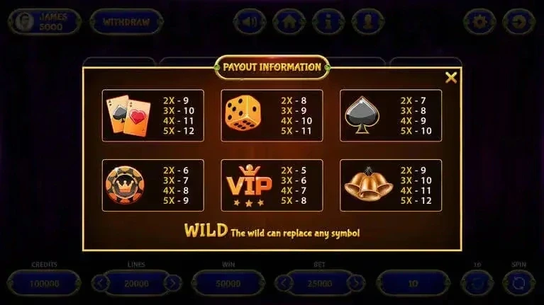 payout information slot game interface screen